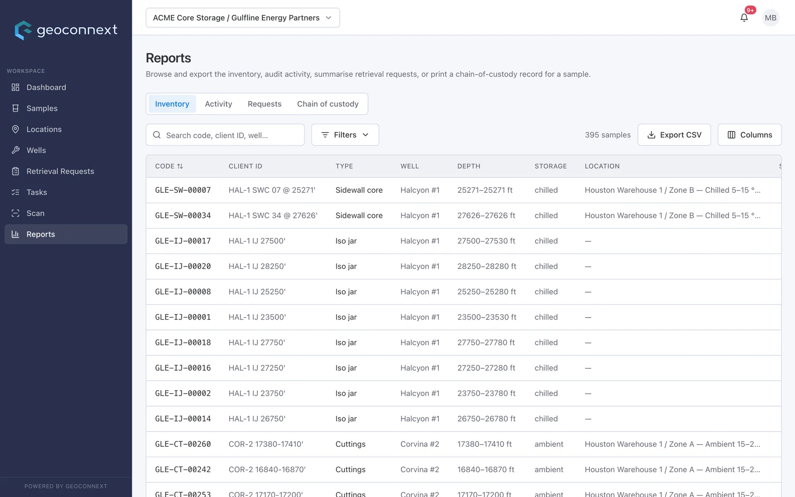 Reports for inventory, activity, requests and chain of custody, with CSV export.